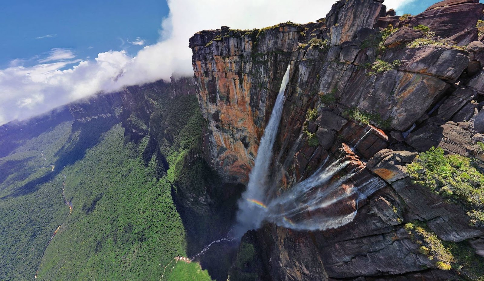 Największe wodospady na świecie